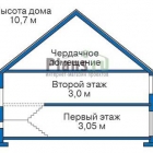 Вертикальная схема коттеджа 54-98