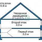Вертикальная схема коттеджа 56-91